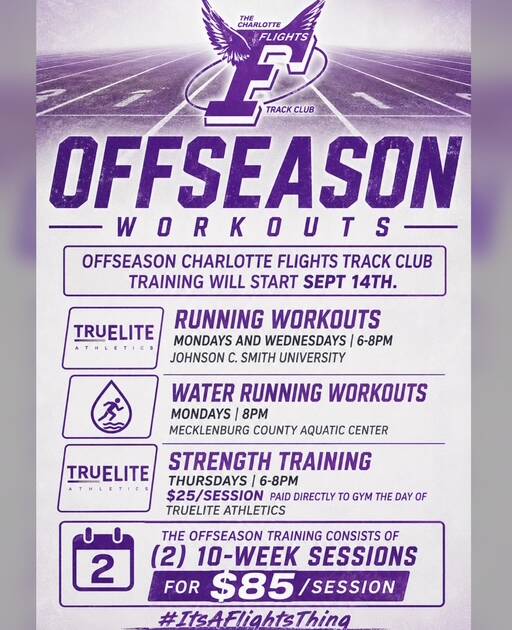 Offseason Training - Session I
